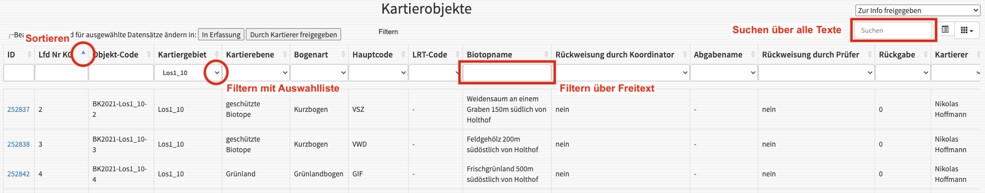 Liste der zur Info freigegebenen Kartierobjekte